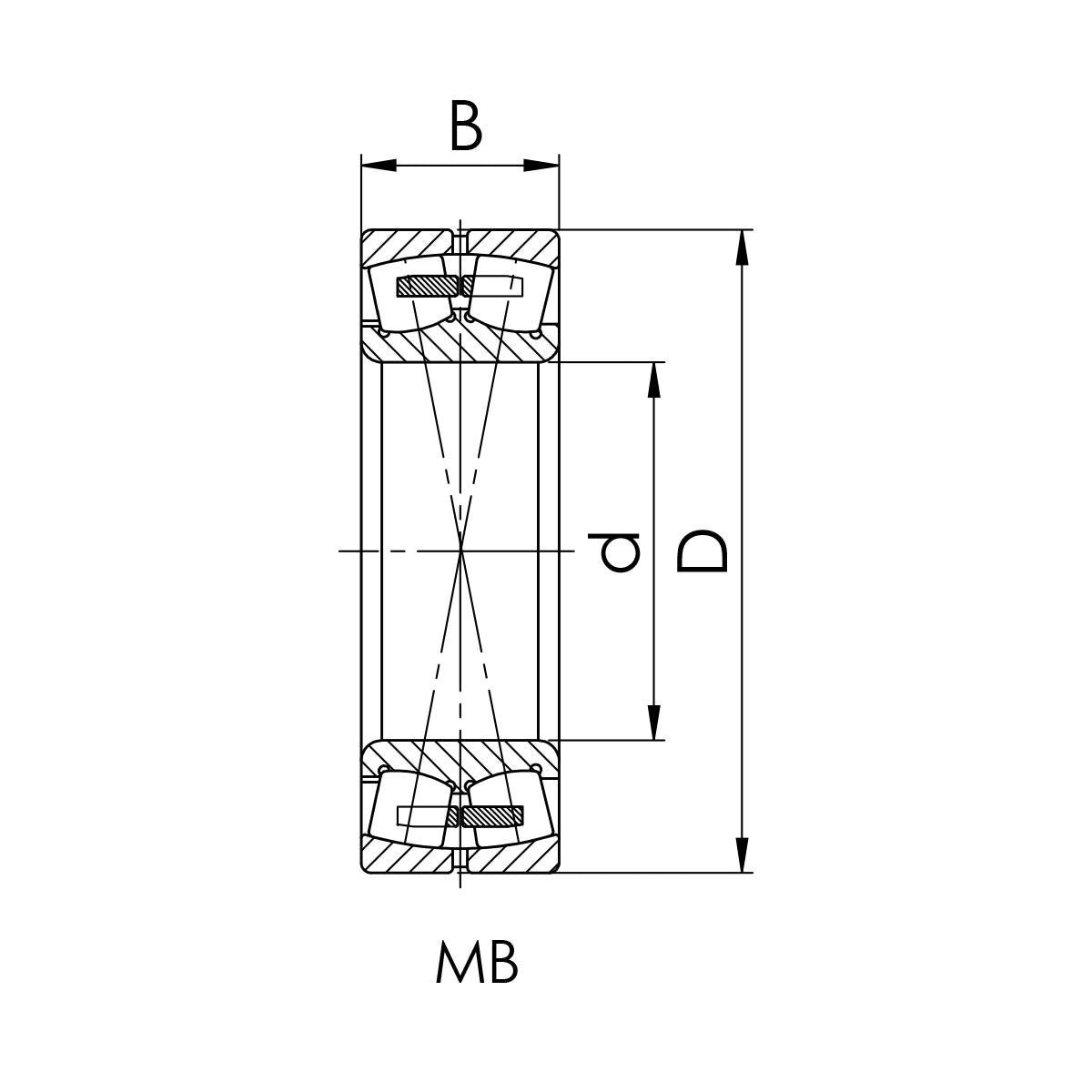 22212 MBW33