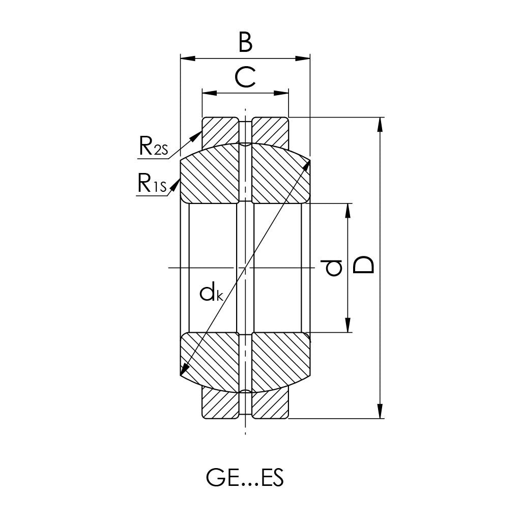 SKF GE 20 ES-2RS