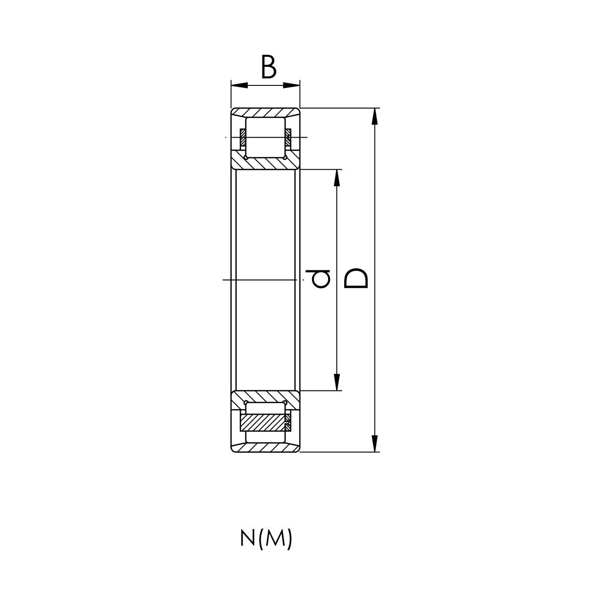 N306